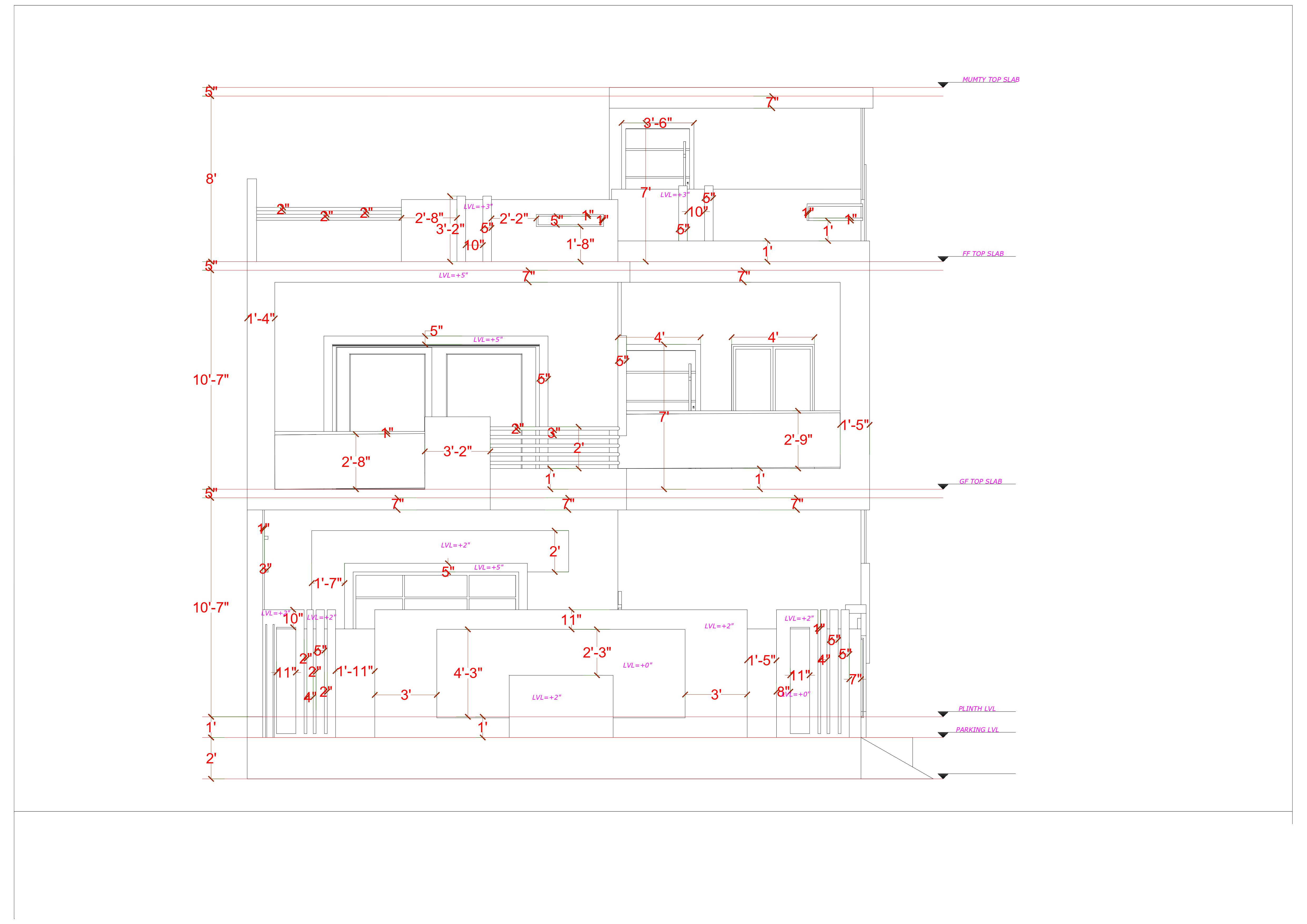 Related plan